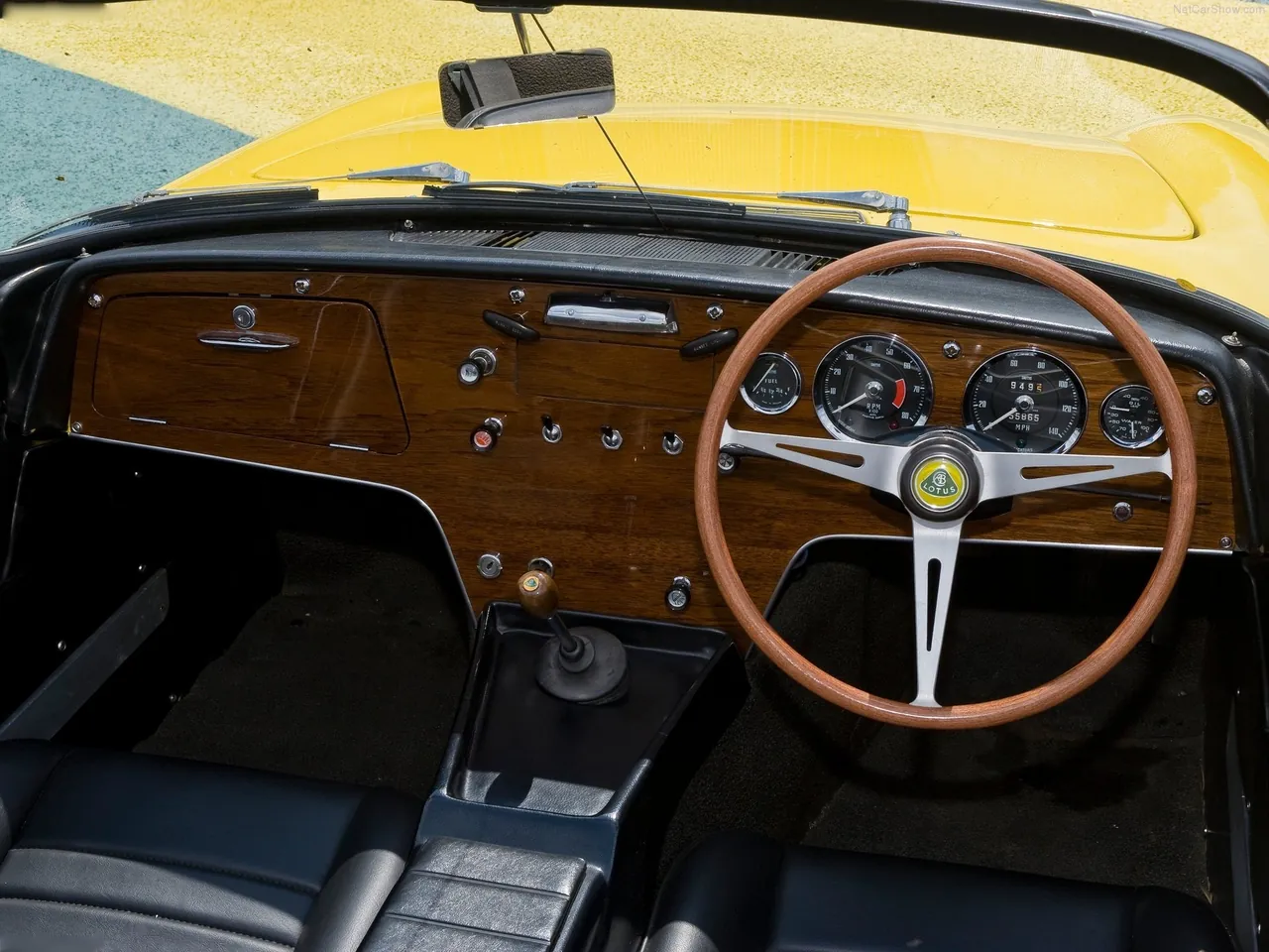 Lotus Elan (1962) – interiér