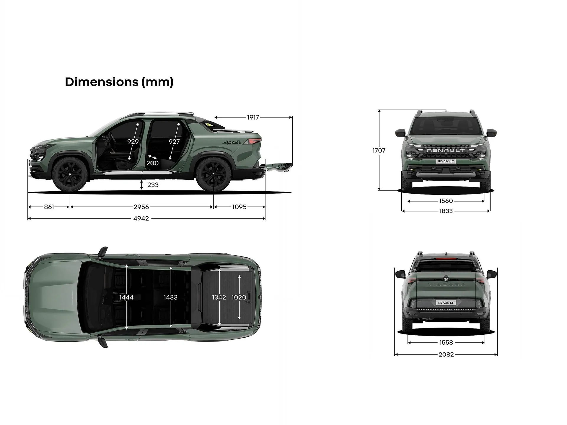 Renault Niagara (2027) – technika