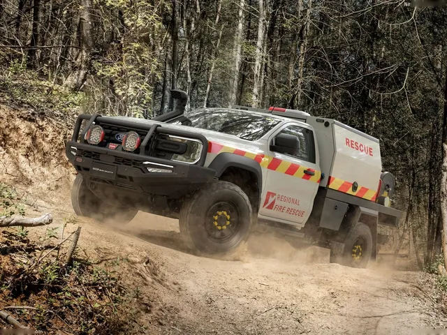 Ford Ranger Super Duty [AU] (2026)