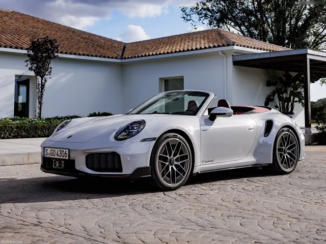 Porsche 911 Turbo S Cabriolet (2026)