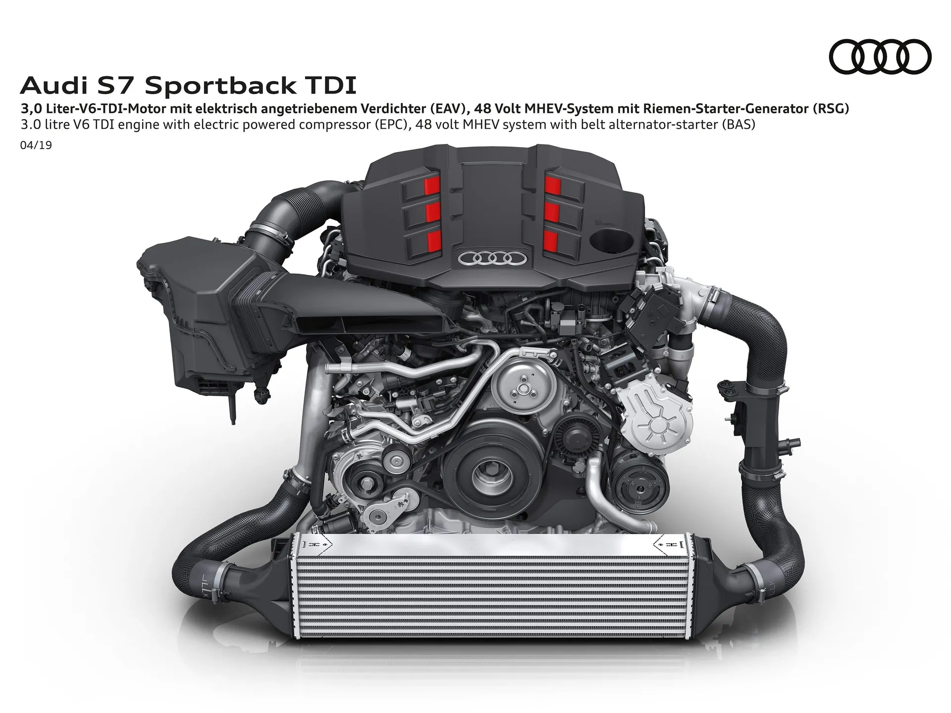 Audi S7 Sportback TDI (2020) – motor
