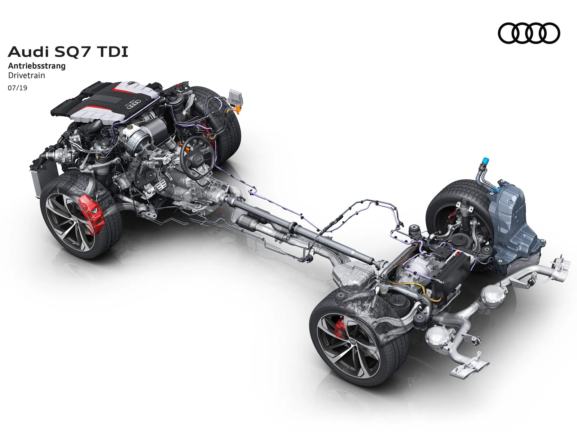 Audi SQ7 TDI (2020) – technika