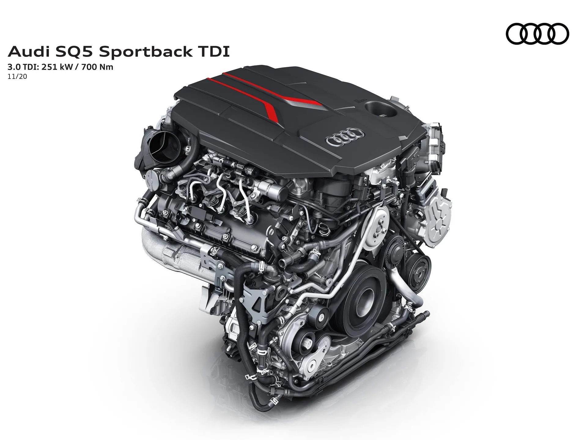 Audi SQ5 Sportback TDI (2021) – motor