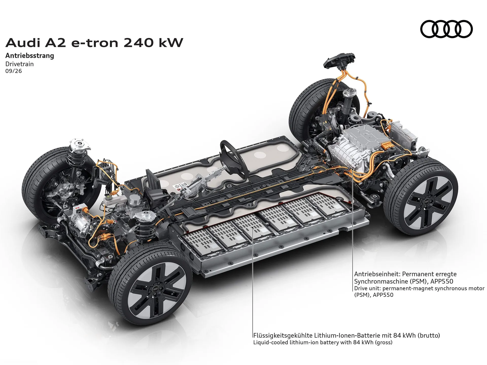 Audi A2 e-tron (2027) – technika