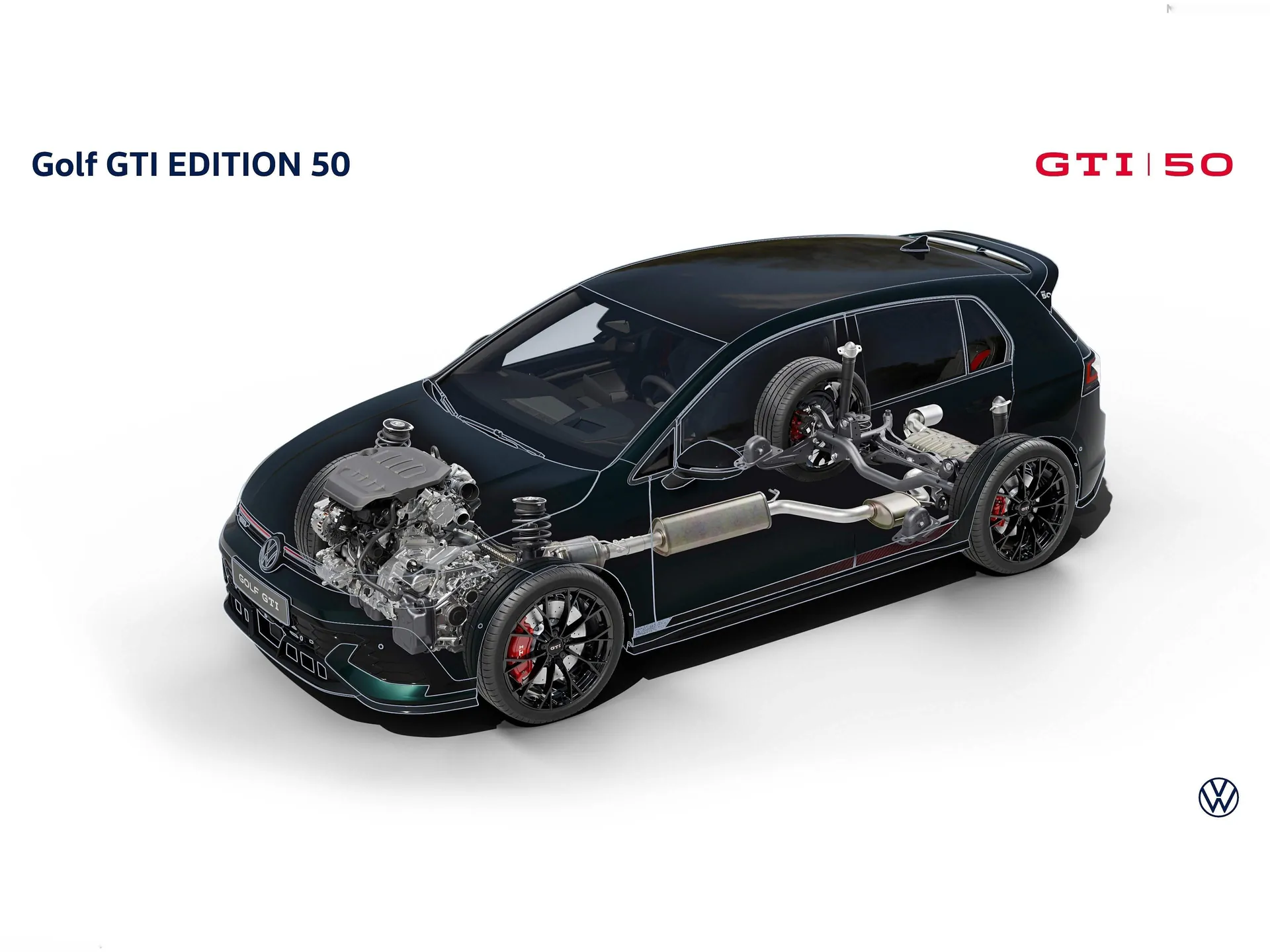 Volkswagen Golf GTI Edition 50 (2026) – technika