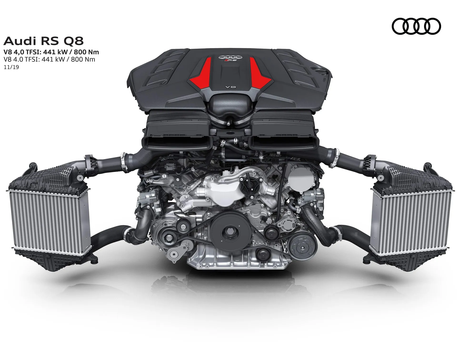 Audi RS Q8 (2020) - Engine