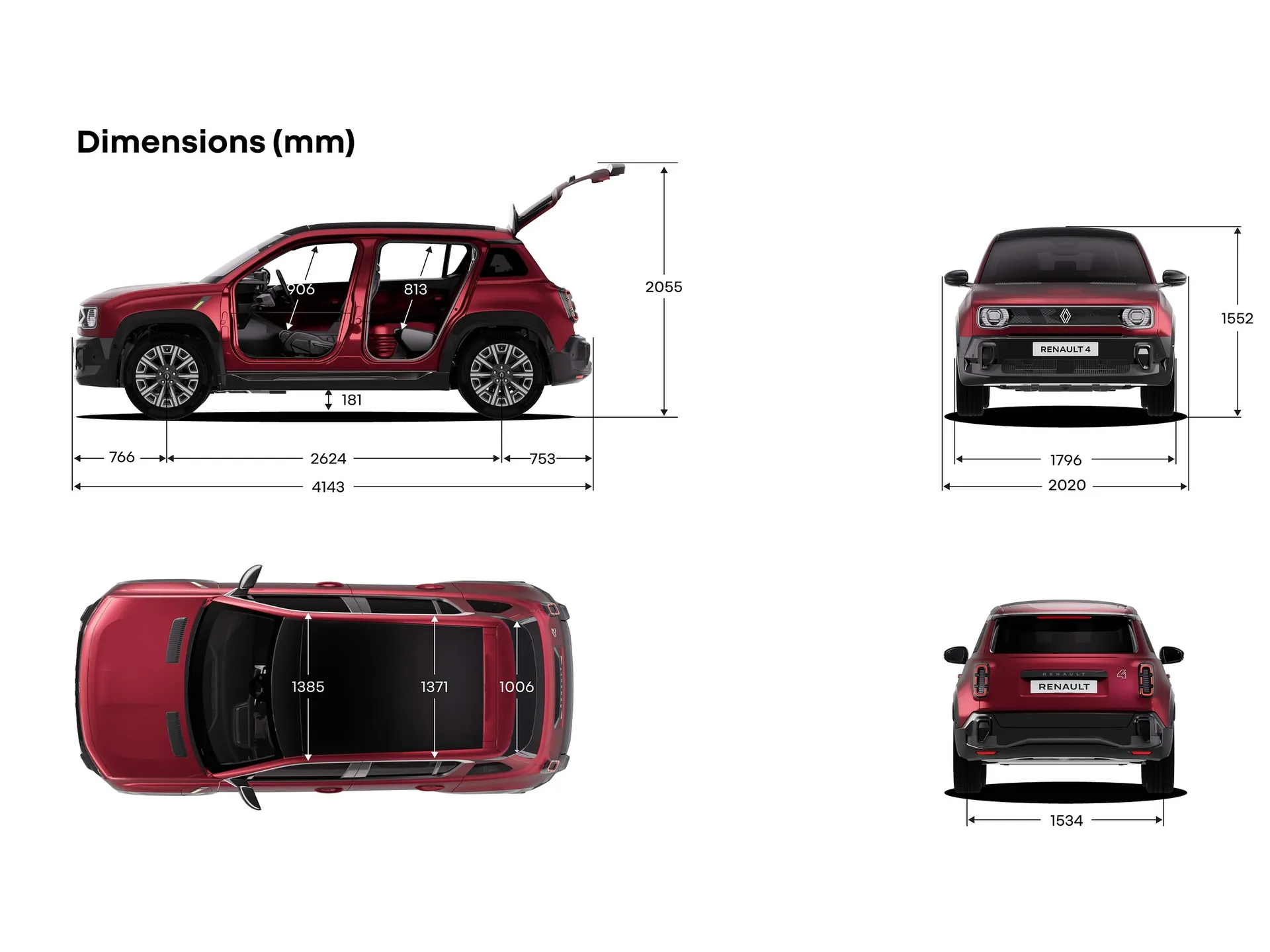 Renault 4 E-Tech Plein Sud (2026) – technika