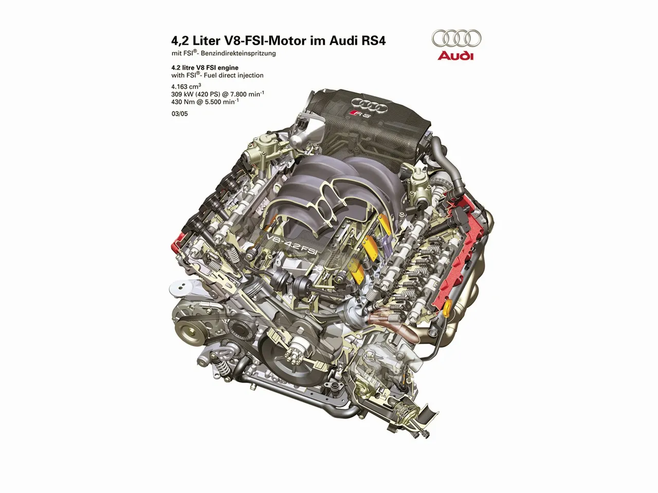 Audi RS 4 Cabriolet (2006) – motor