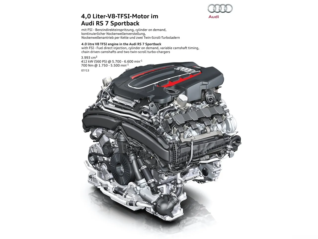 Audi RS7 Sportback (2014) – motor