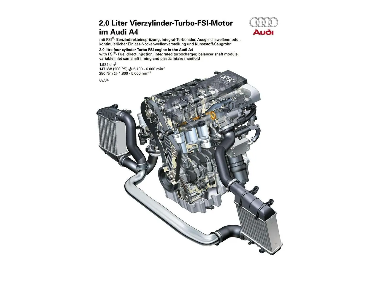 Audi A4 2.0T (2005) – motor