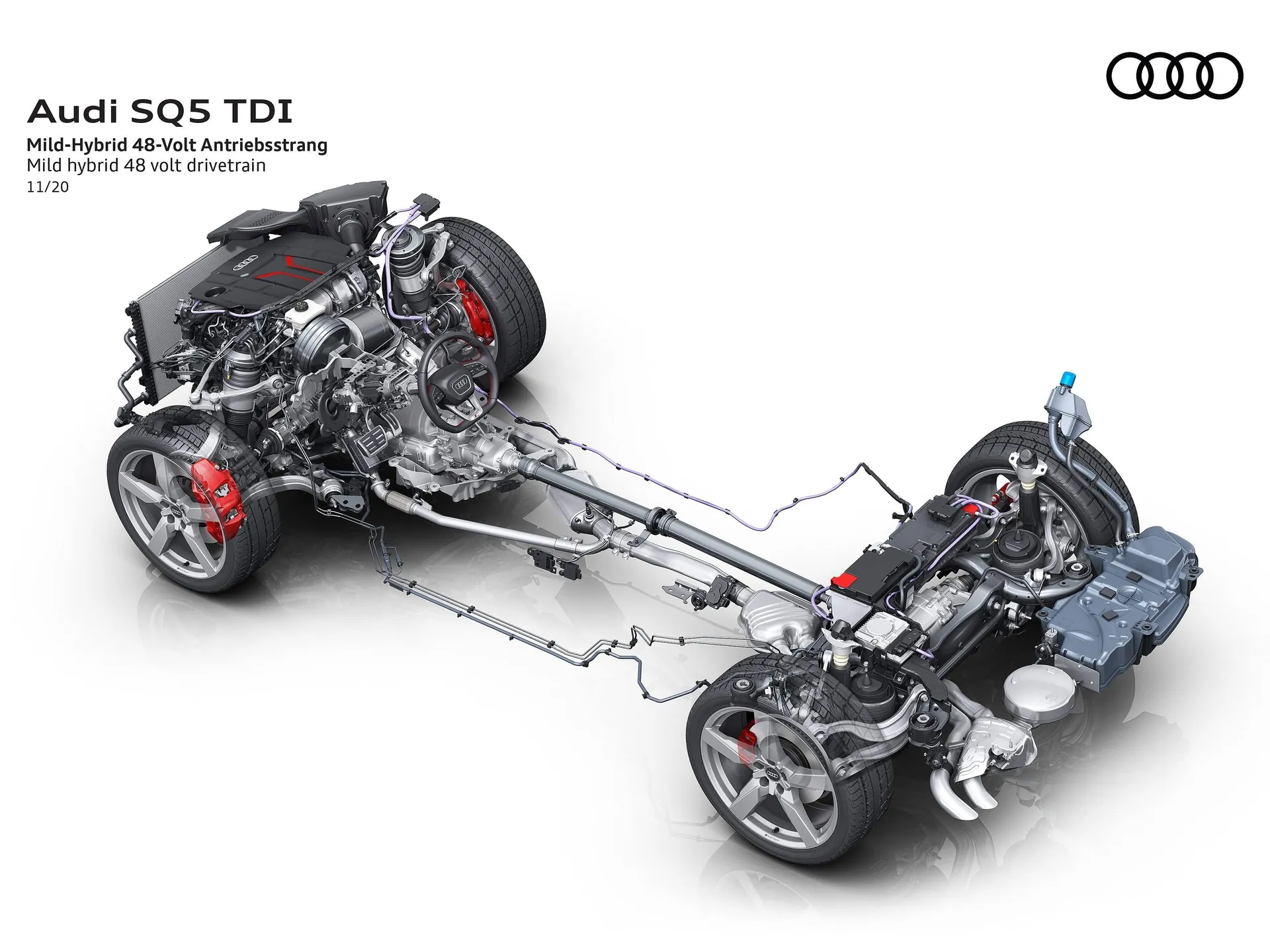 Audi SQ5 TDI (2021) - Technical
