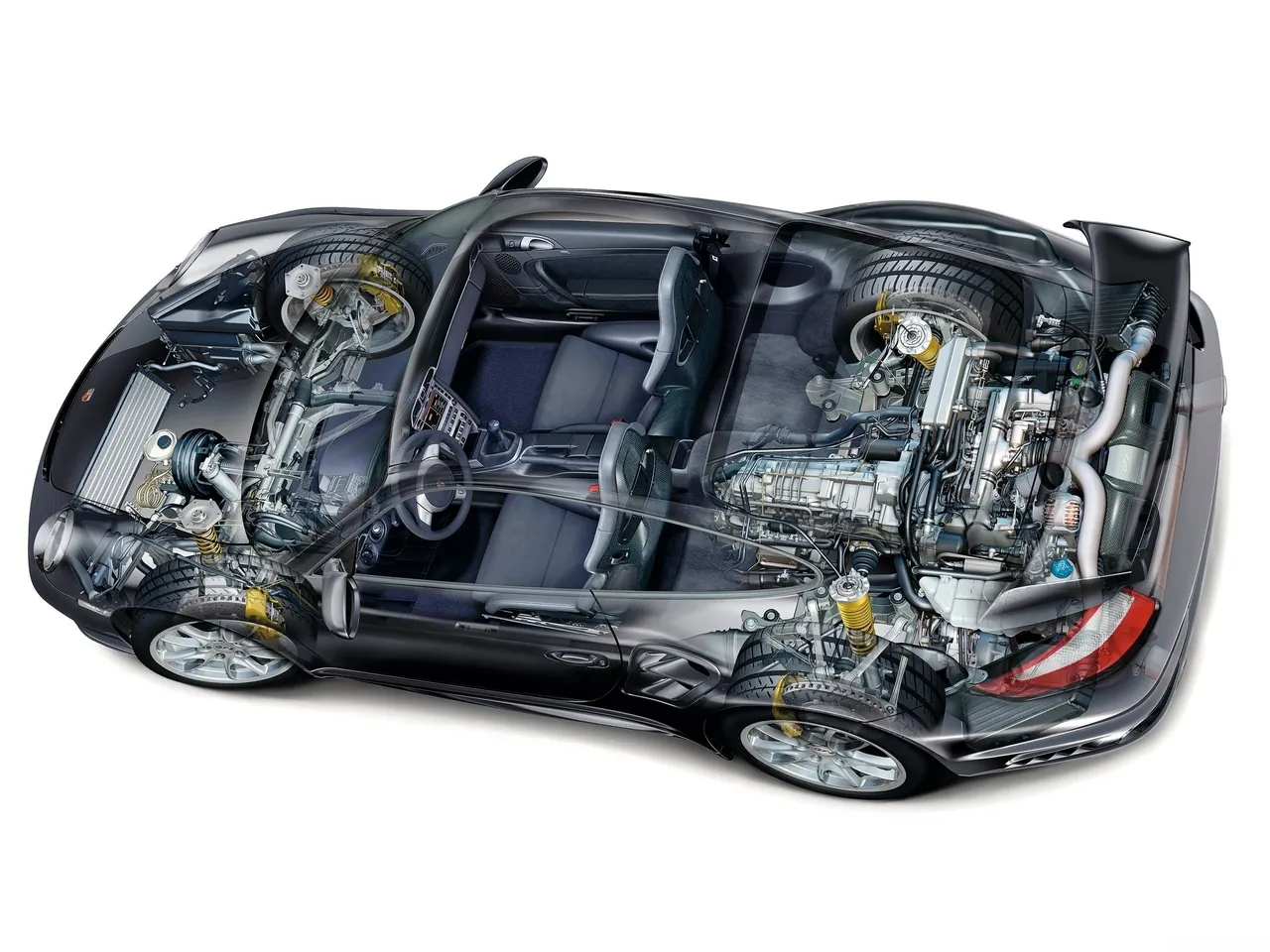 Porsche 911 GT2 (2008) - Technical