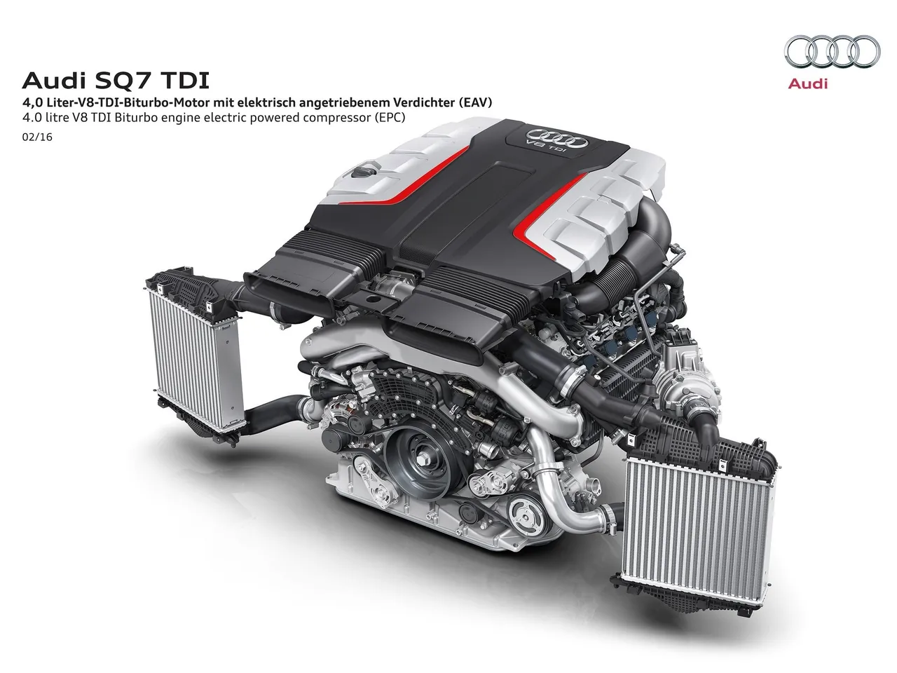 Audi SQ7 TDI (2017) – motor