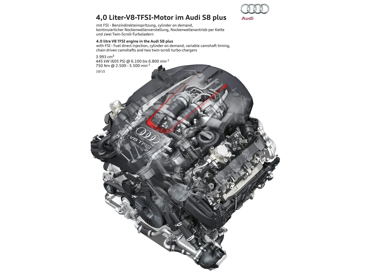 Audi S8 plus (2016) – motor