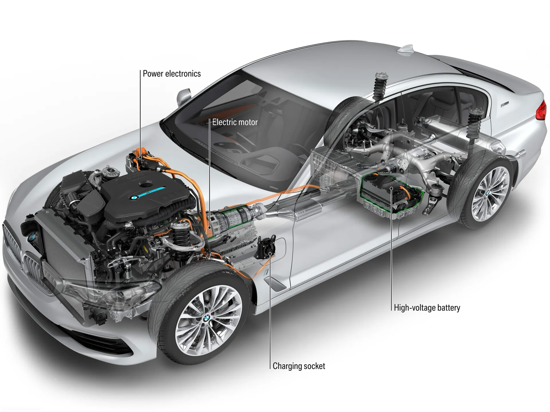 BMW 530e iPerformance (2018) – technika