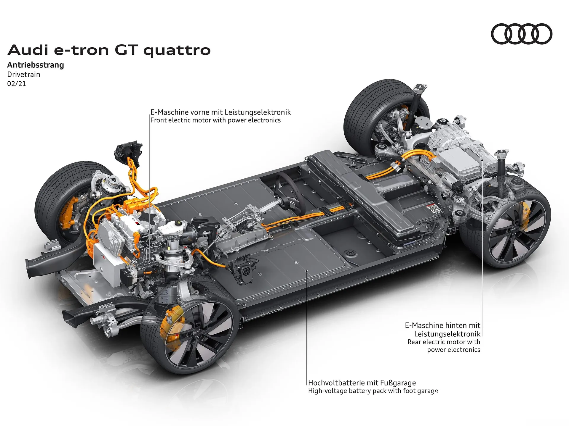 Audi e-tron GT quattro (2022) - Technical