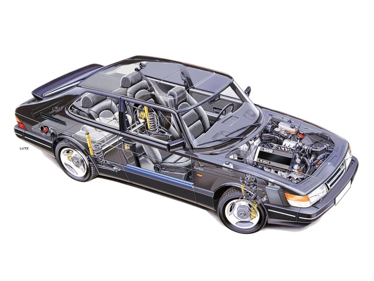 Saab 900 Turbo 16S (1984) – technika
