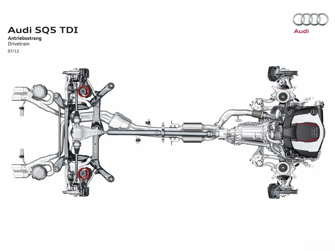 Audi SQ5 TDI (2013) – technika