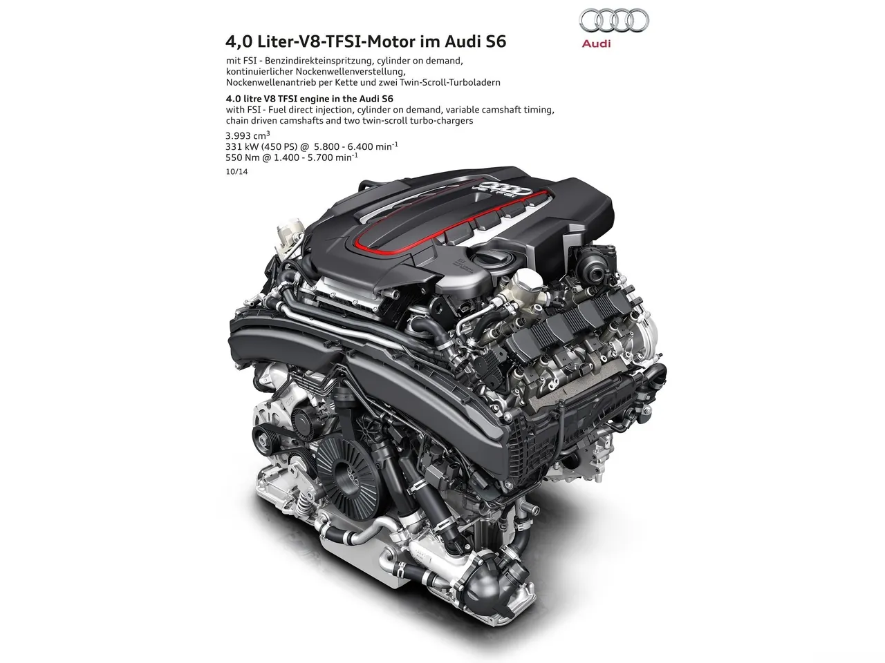 Audi S6 (2015) – motor