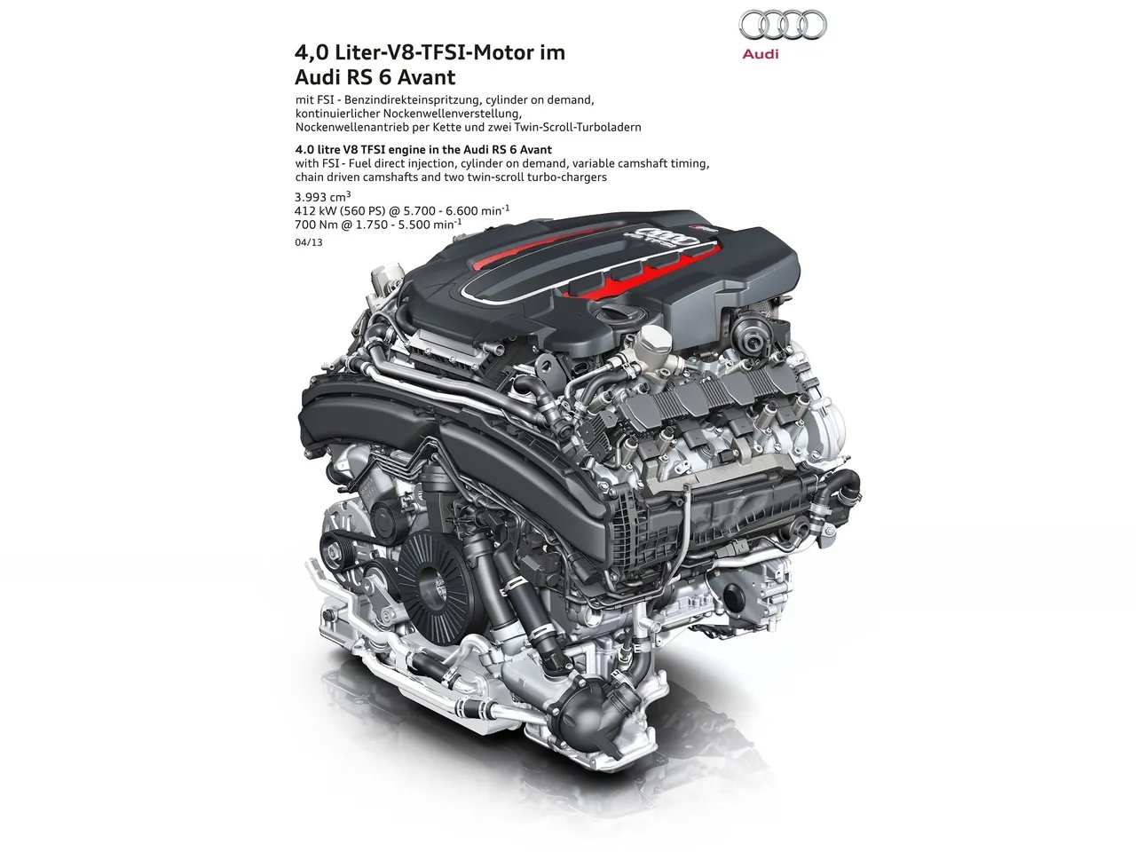 Audi RS6 Avant (2014) – motor