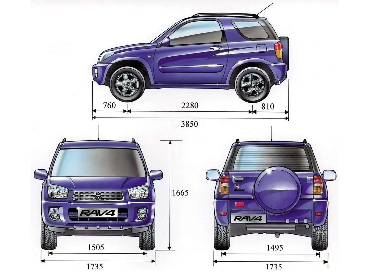 Toyota RAV4 3door (2003) - Technical