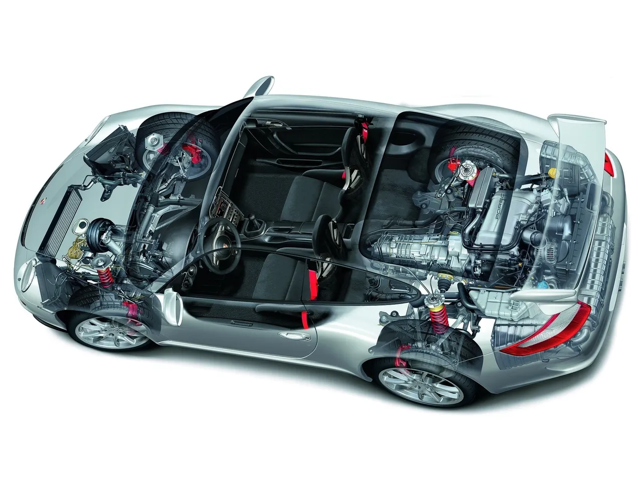 Porsche 911 GT3 (2007) - Technical