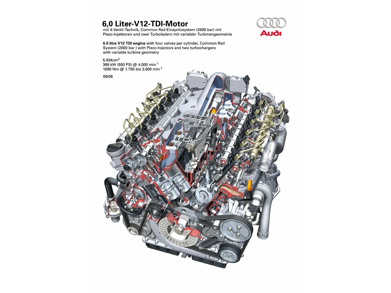 Audi Q7 V12 TDI (2007) – motor