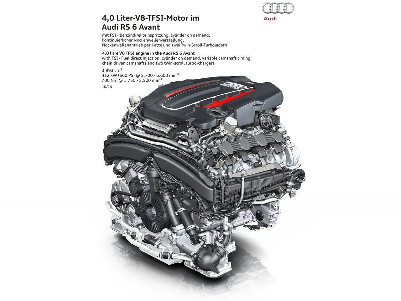 Audi RS6 Avant (2015) – motor