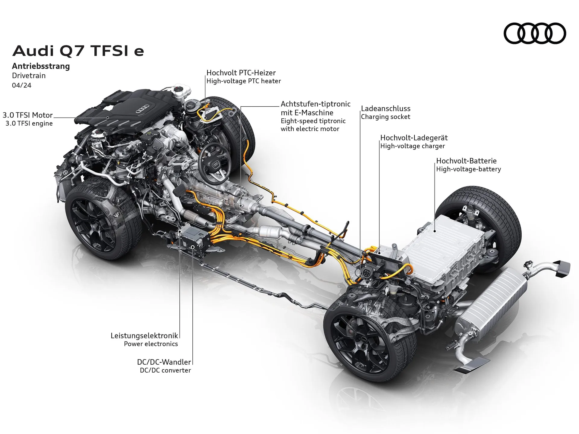 Audi Q7 TFSI e quattro (2024) – technika