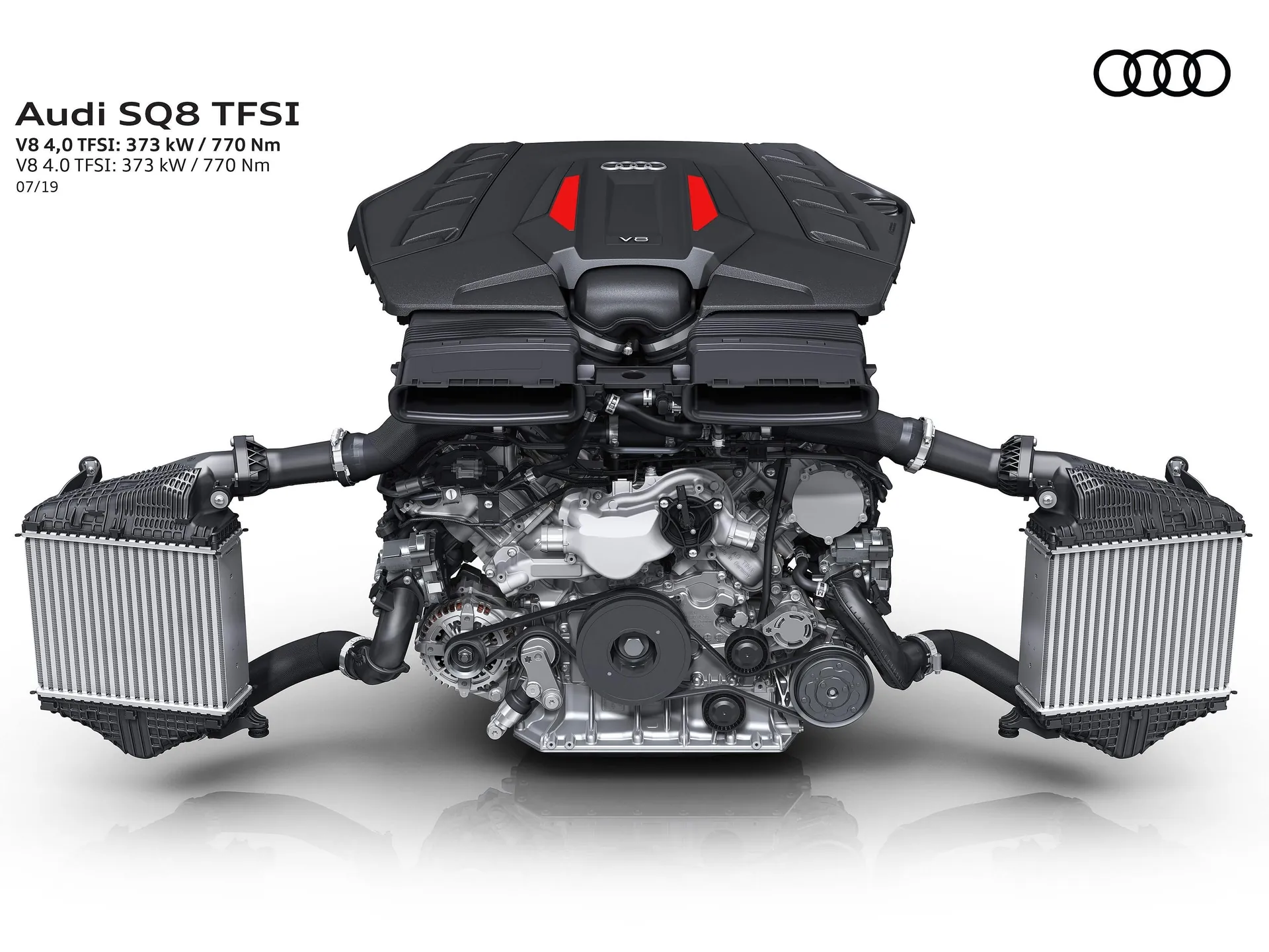 Audi SQ8 TFSI (2021) – motor