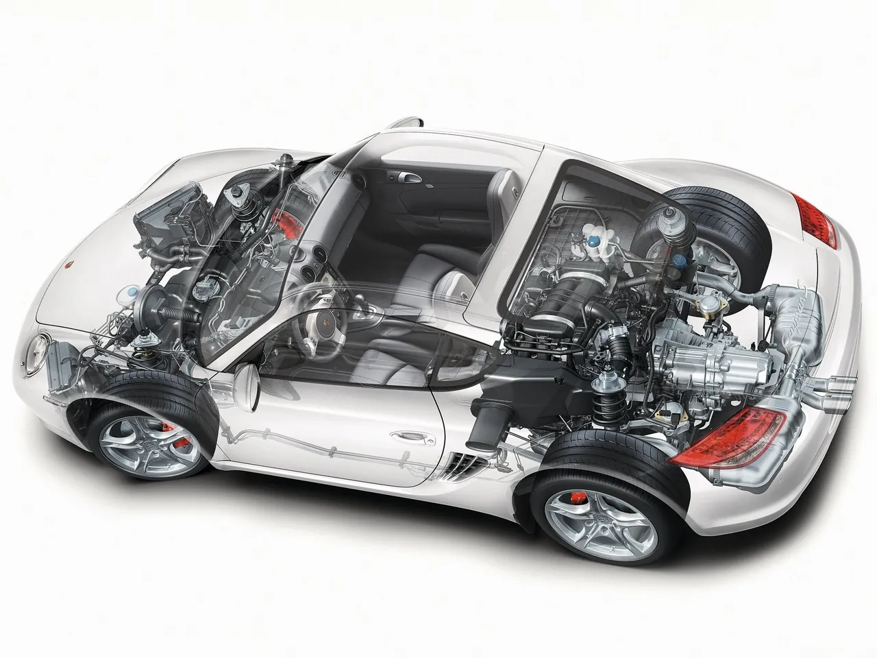 Porsche Cayman S (2009) – technika