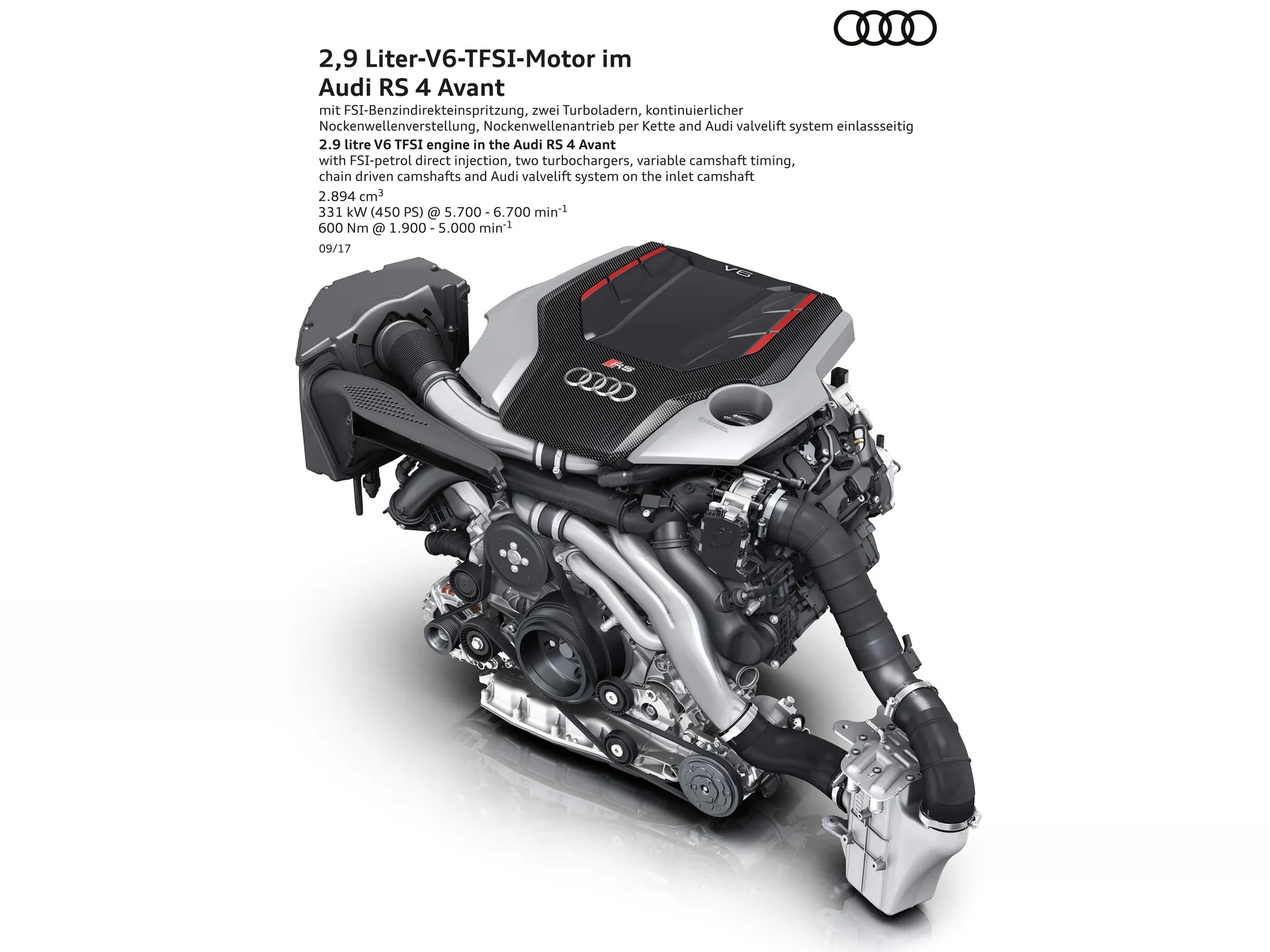 Audi RS4 Avant (2018) – motor