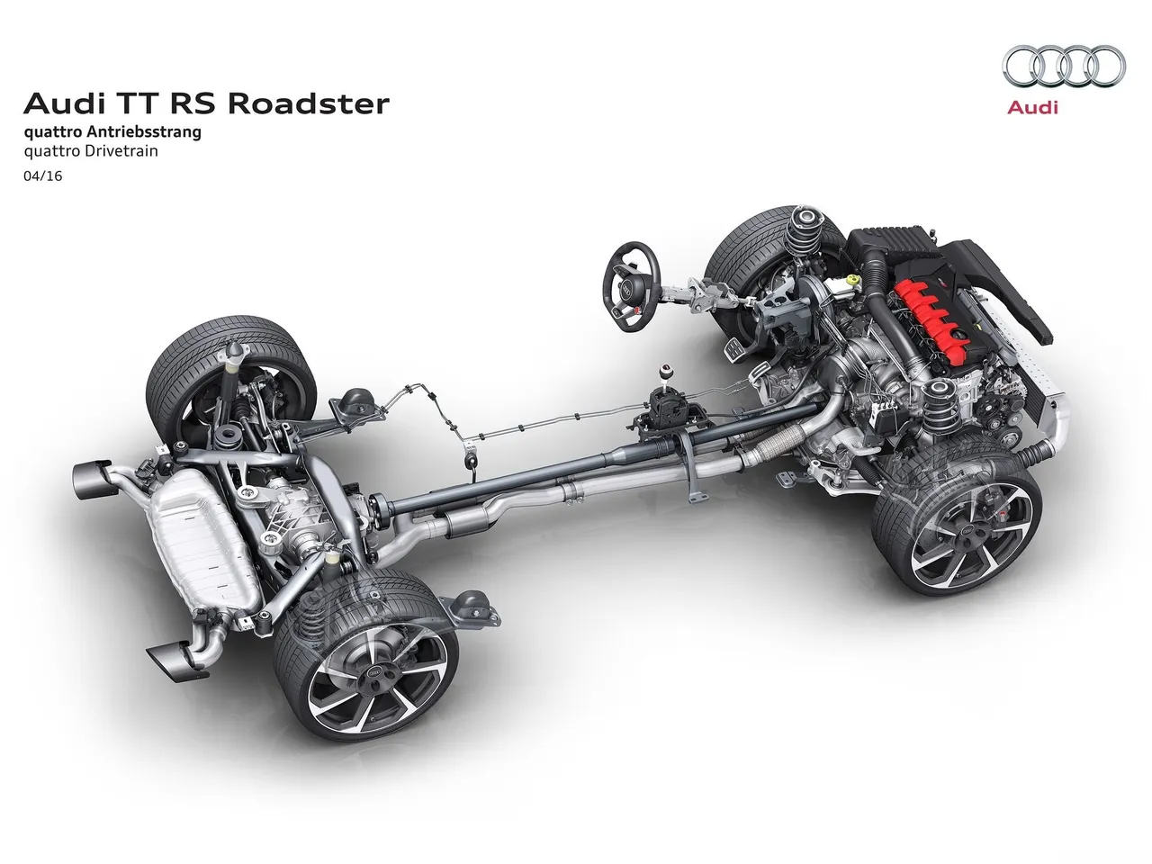 Audi TT RS Roadster (2017) - Technical