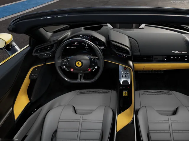 Ferrari 849 Testarossa Spider (2026)